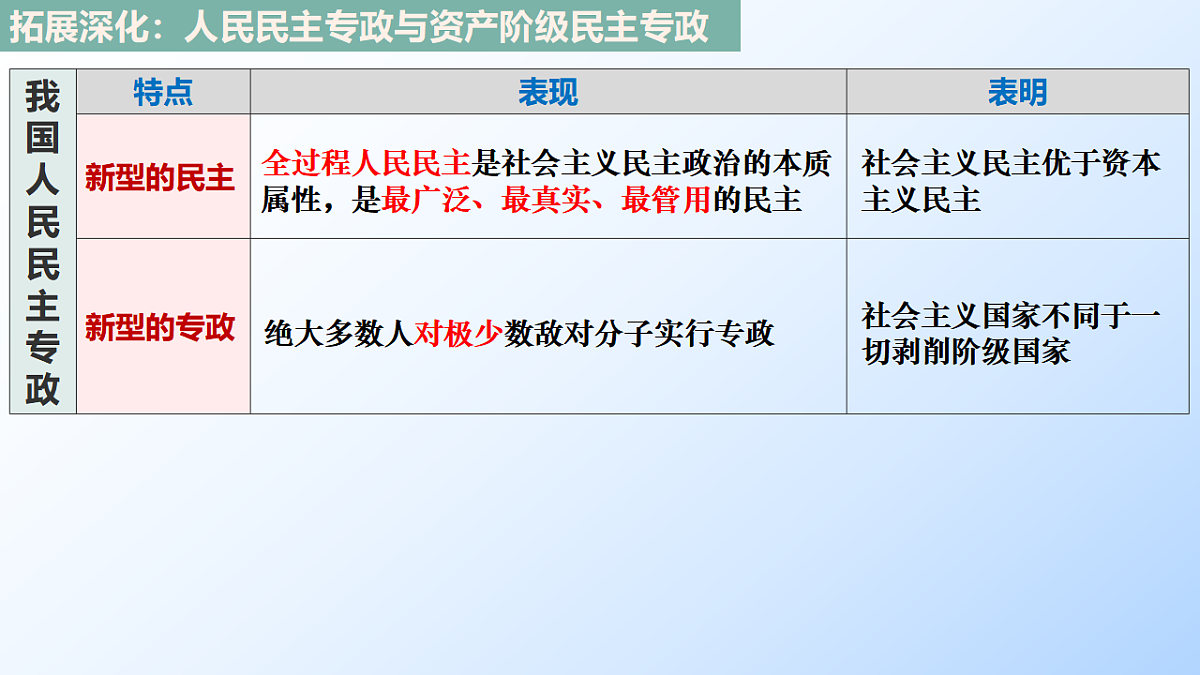 17540550第5页