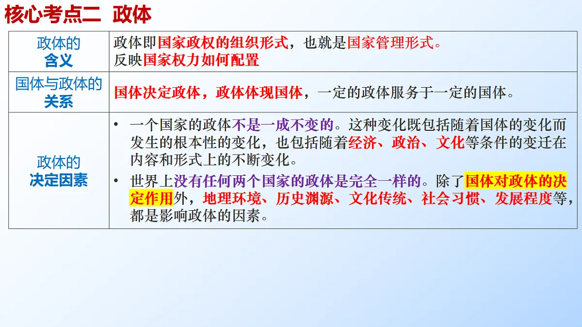 17540550第6页