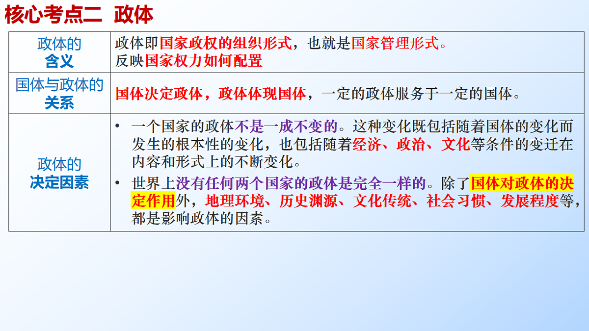 17540550第6页
