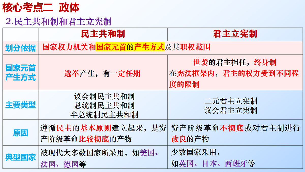 17540550第8页