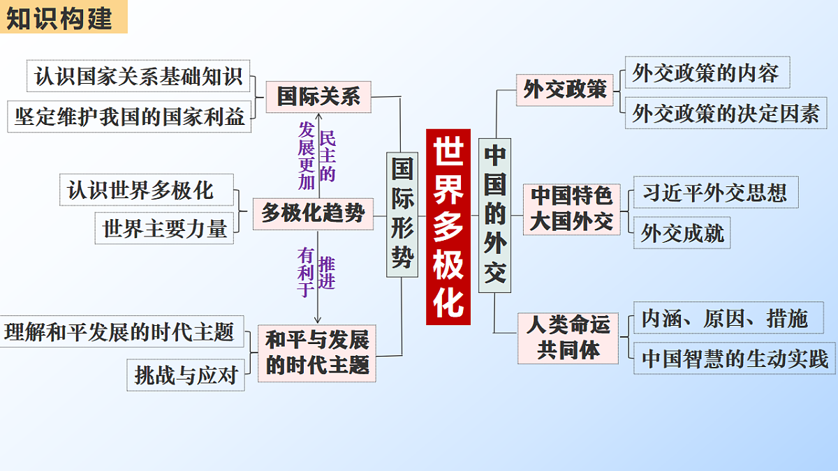 17540551第2页