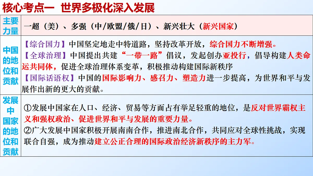 17540551第4页