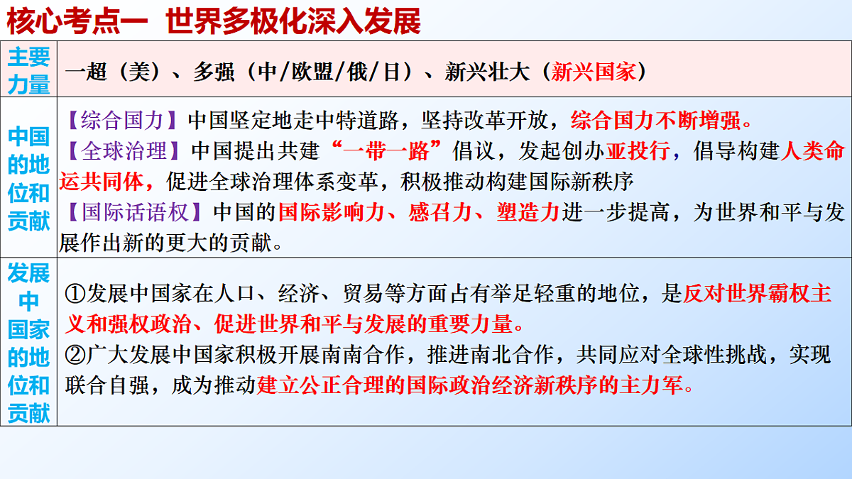 17540551第4页