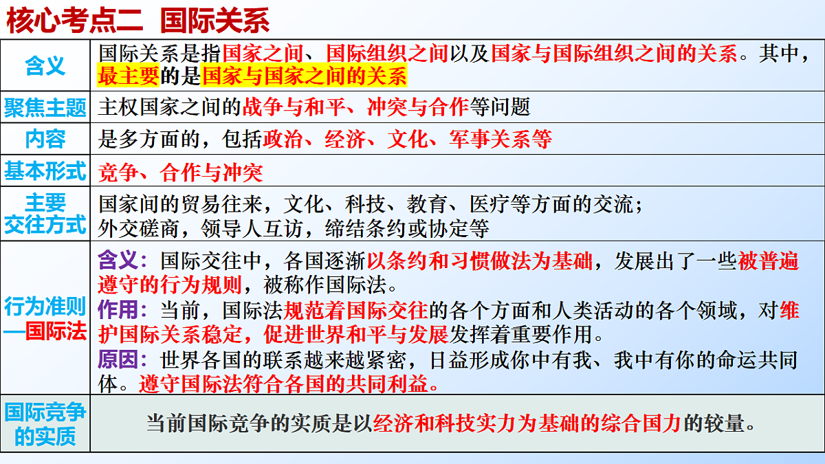 17540551第5页