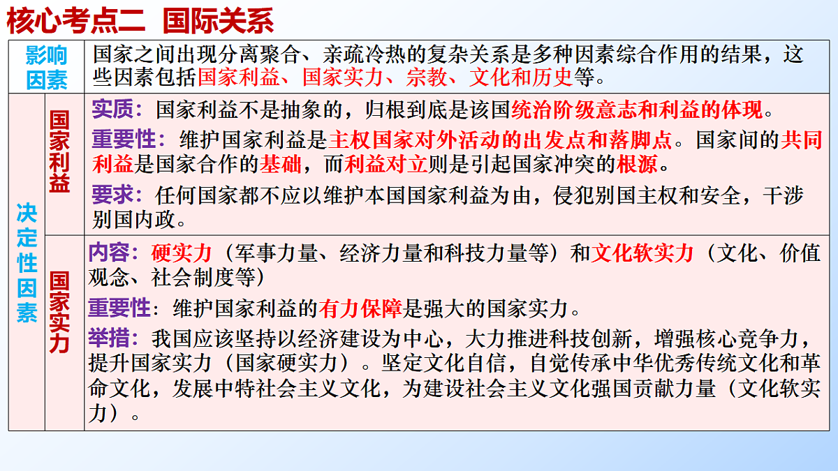 17540551第6页