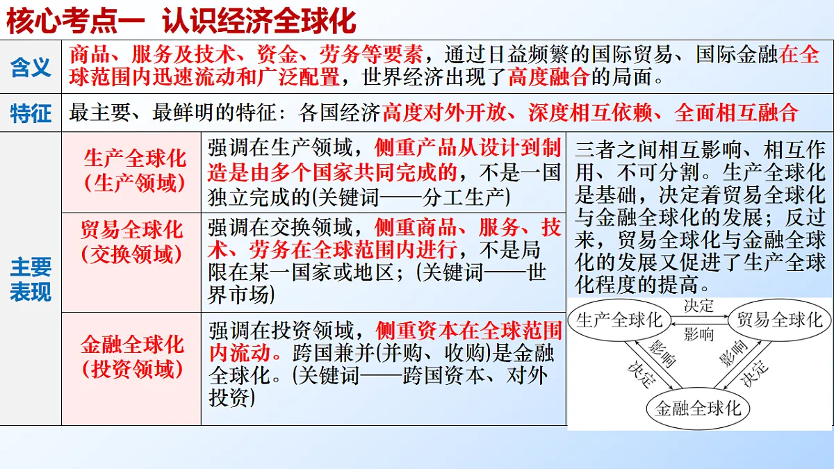 17540552第3页