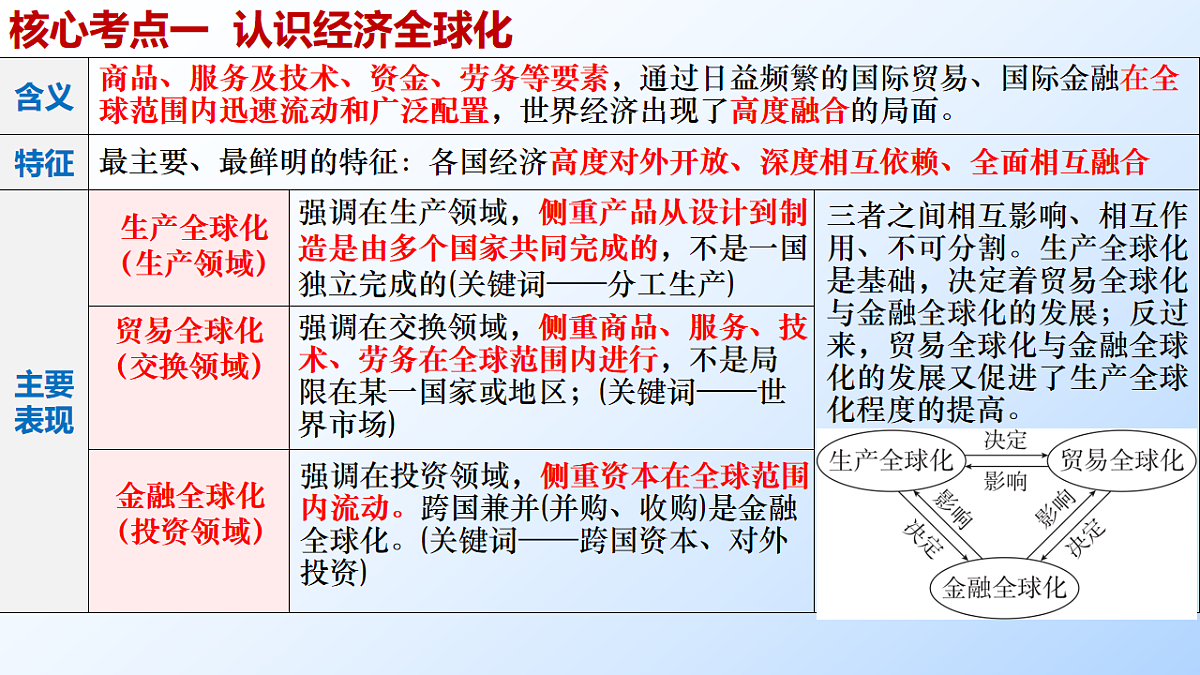17540552第3页