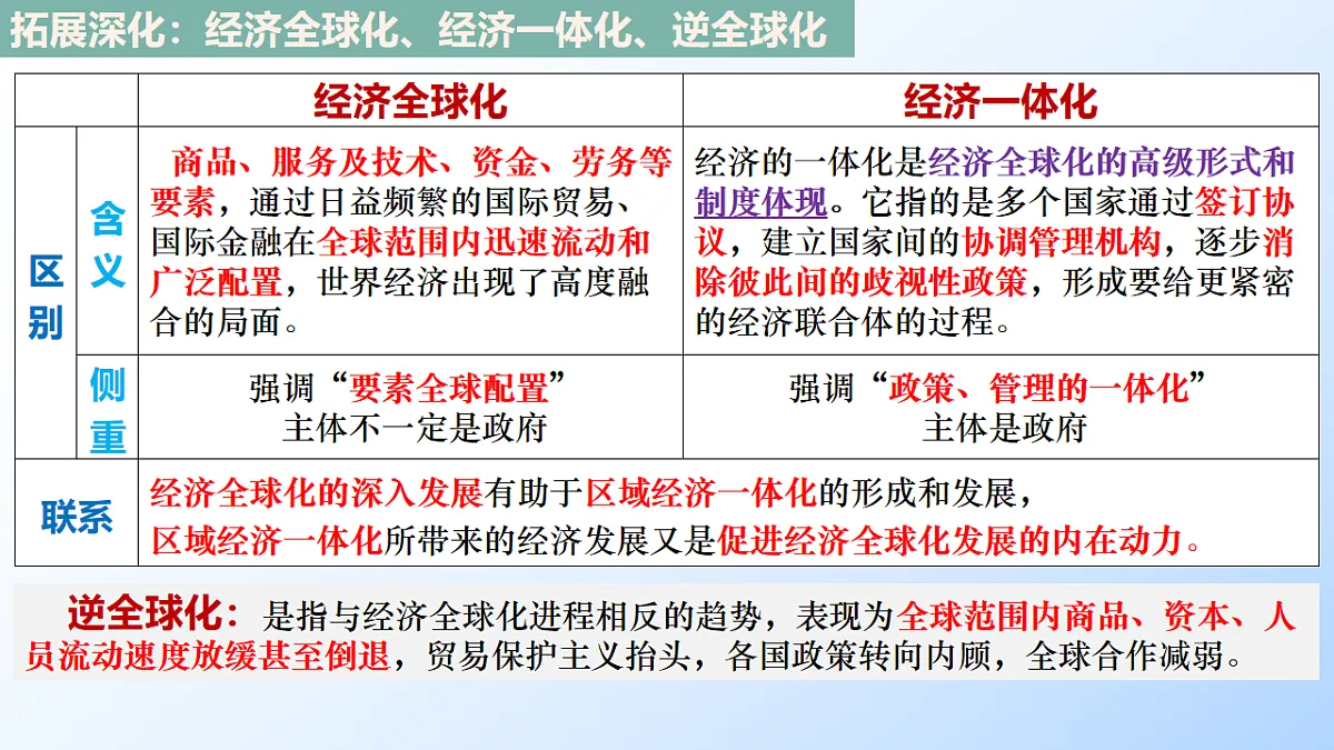 17540552第7页