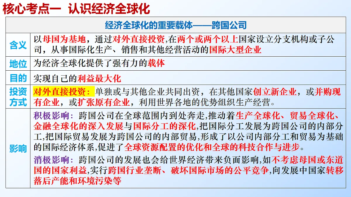 17540552第8页
