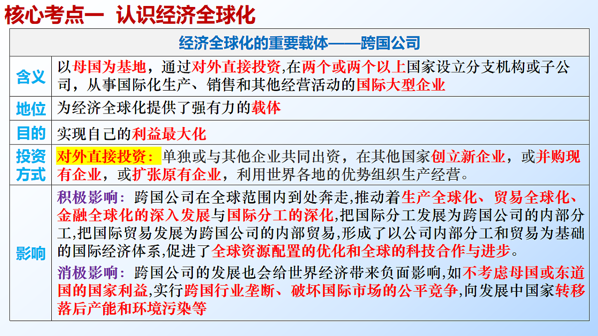 17540552第8页