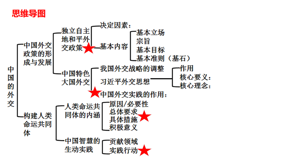 17540553第4页