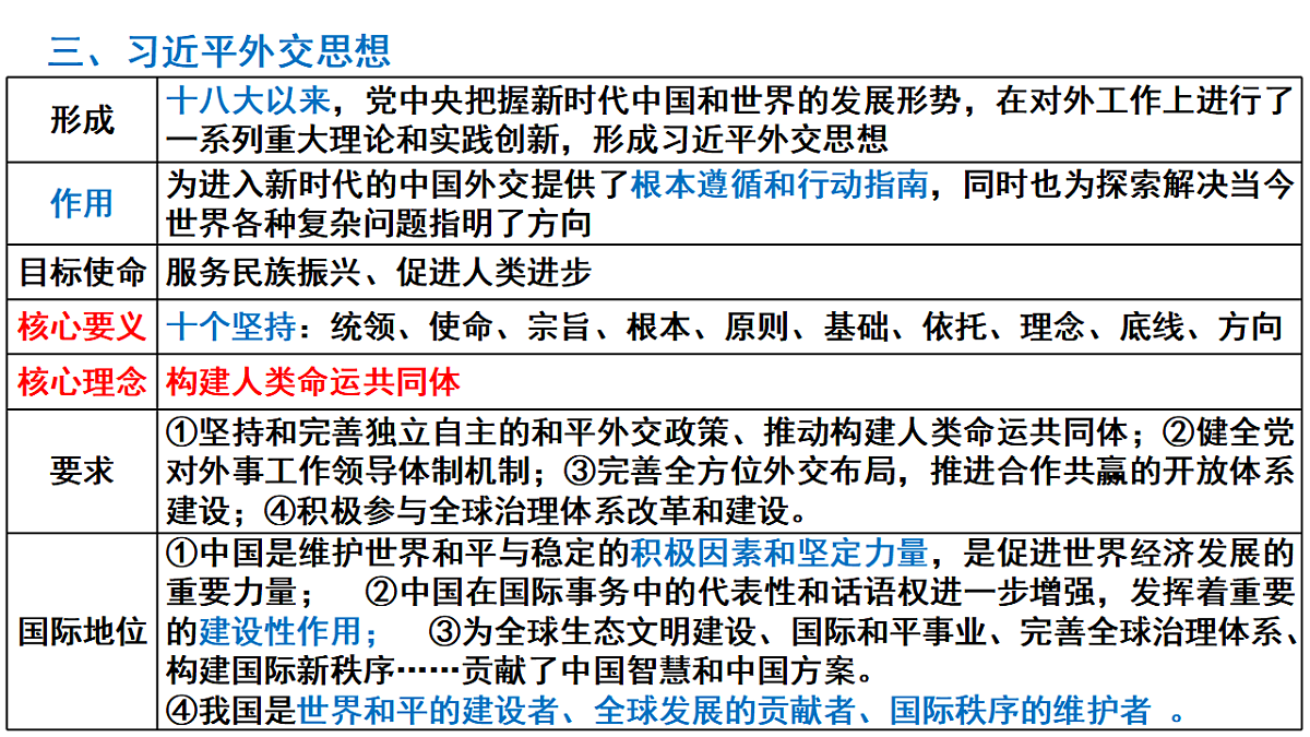 17540553第5页