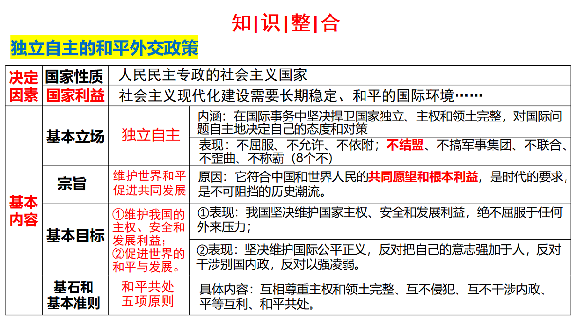 17540553第7页