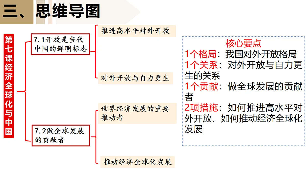 17540554第4页
