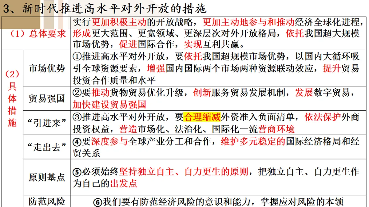 17540554第7页