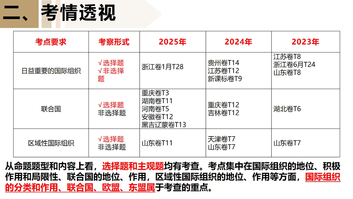 17540555第3页