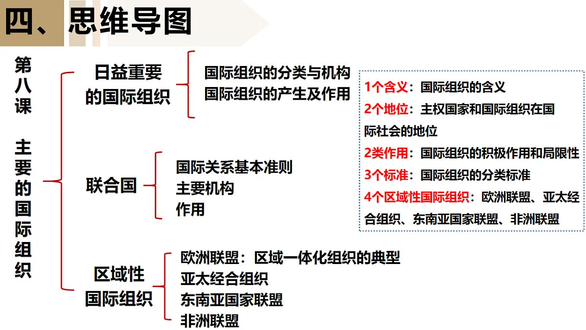 17540555第5页