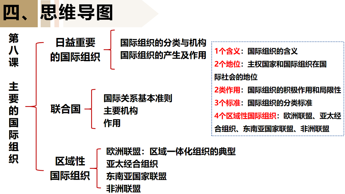 17540555第5页