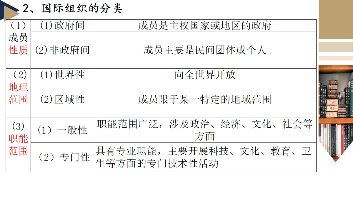 17540555第7页