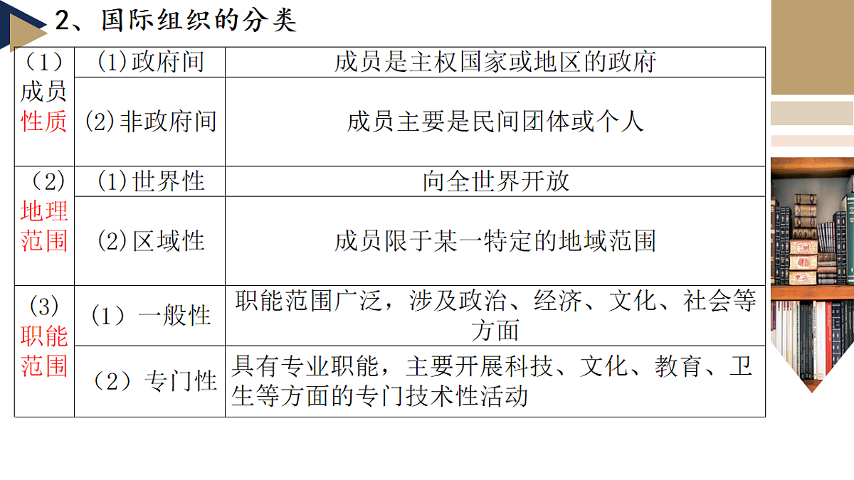 17540555第7页