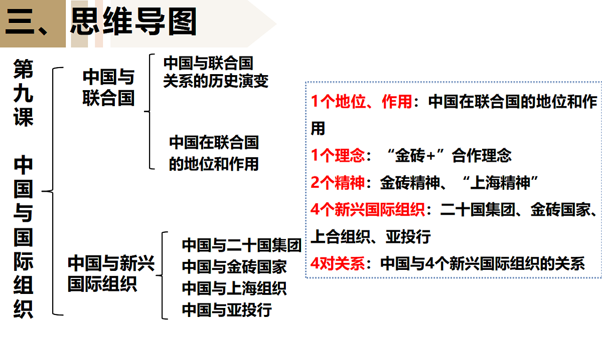 17540556第4页