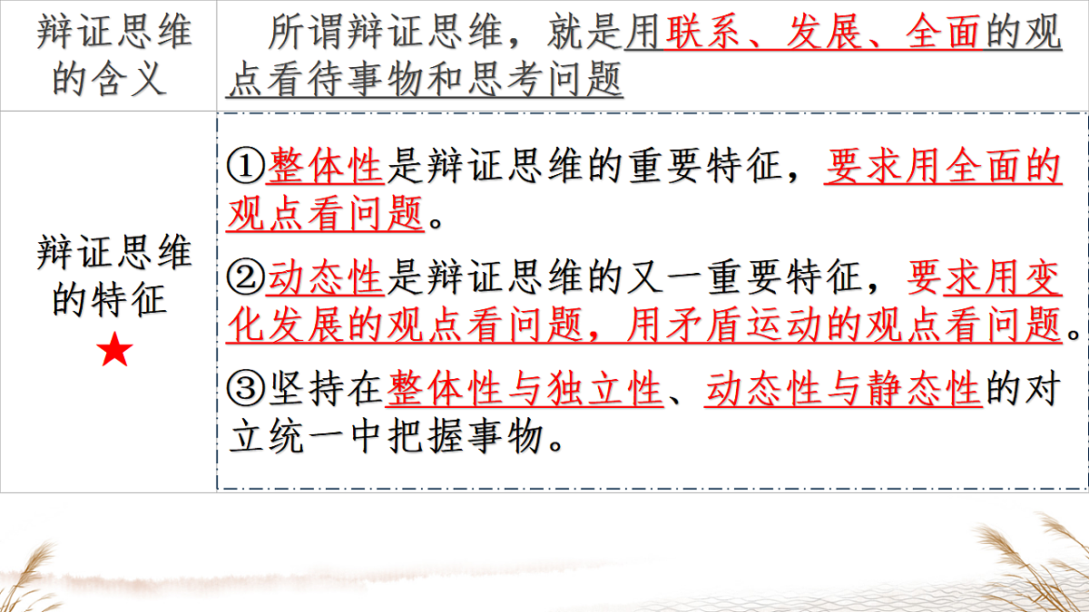 17540557第1页