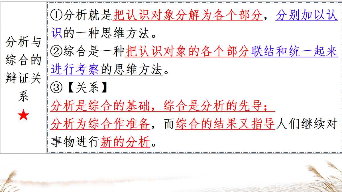 17540557第2页