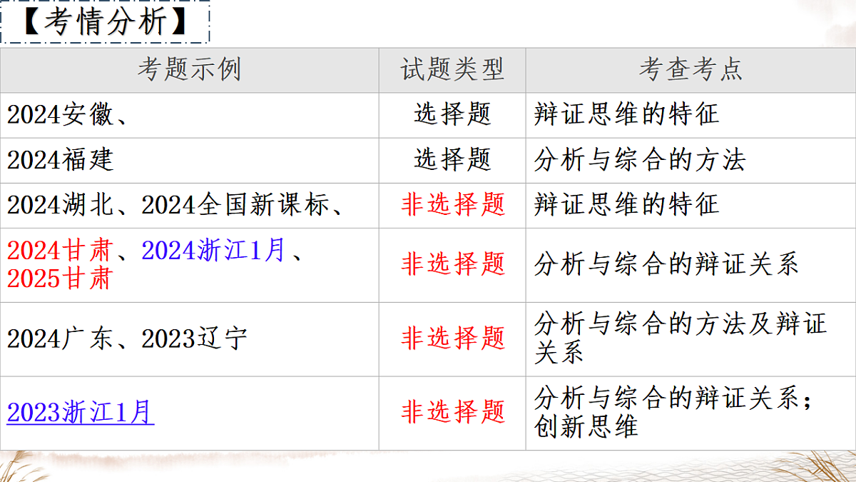 17540557第6页