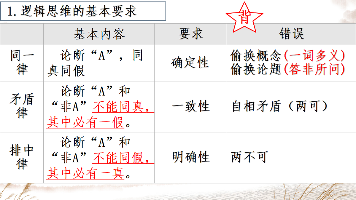 17540558第1页