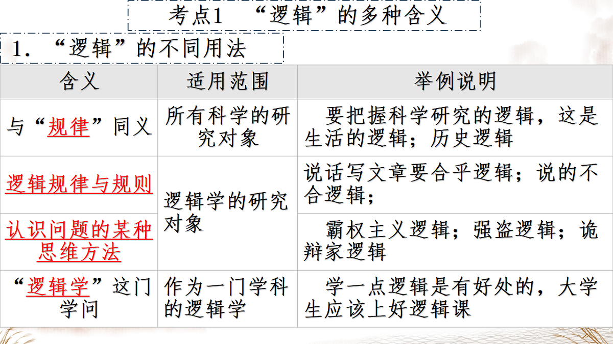 17540558第6页
