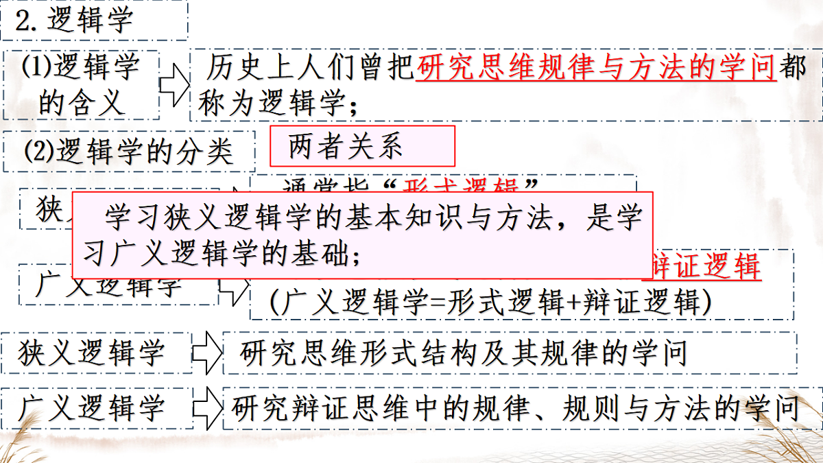 17540558第7页