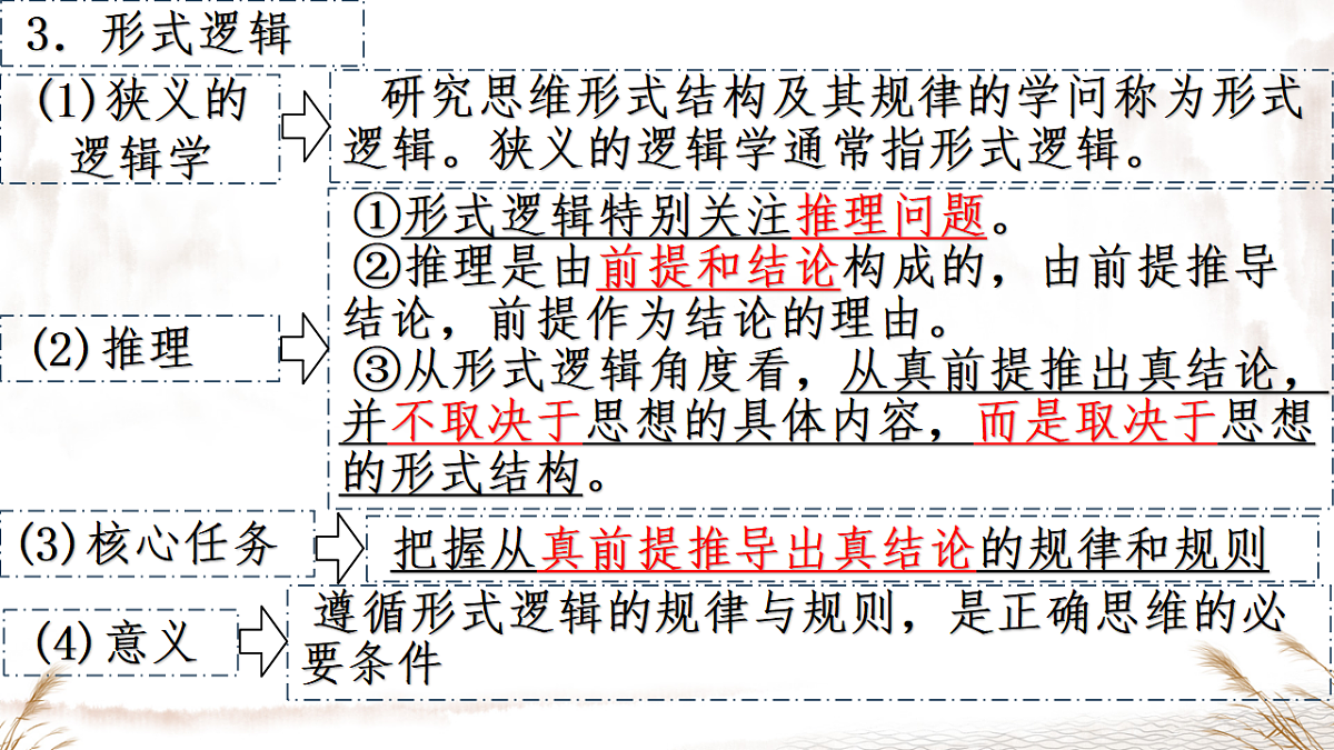 17540558第8页