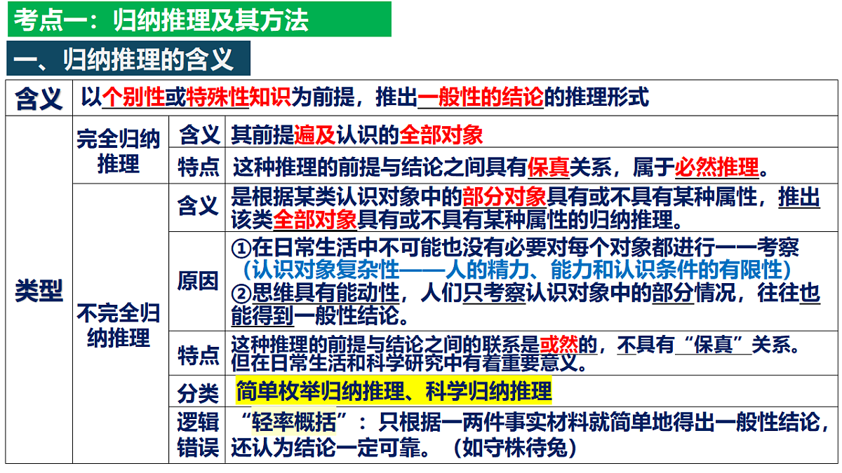 17540559第4页