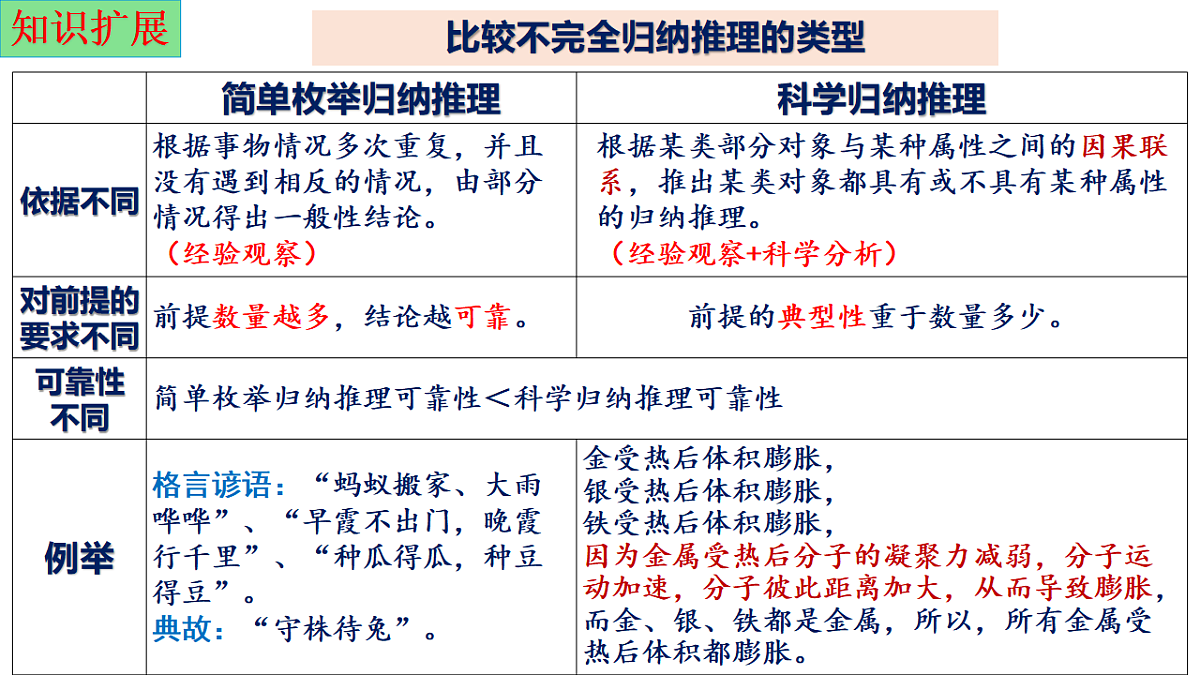 17540559第6页