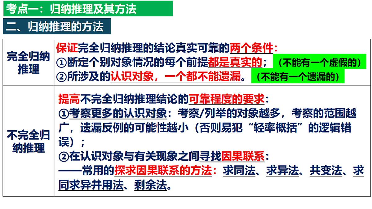 17540559第7页