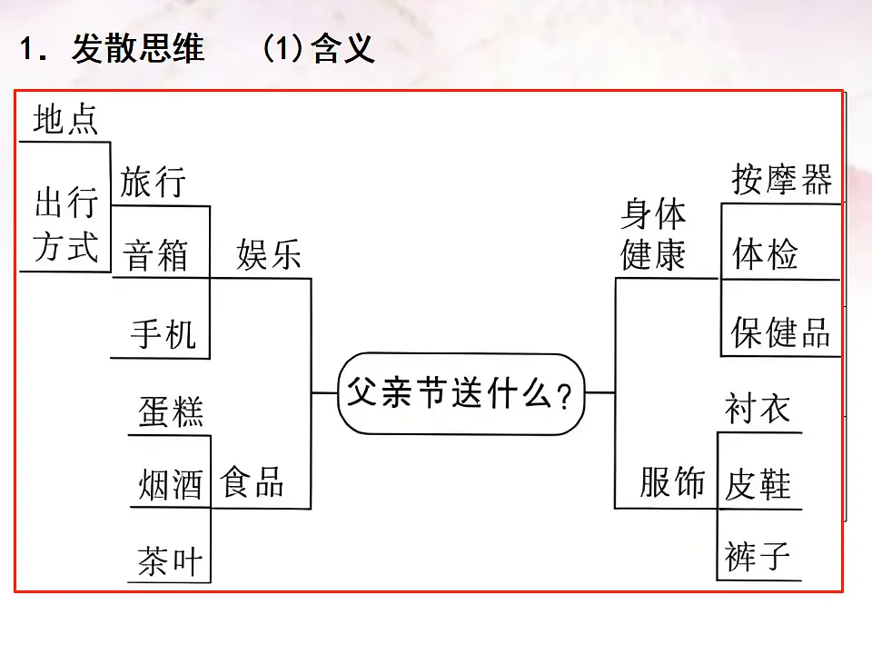 17540561第4页