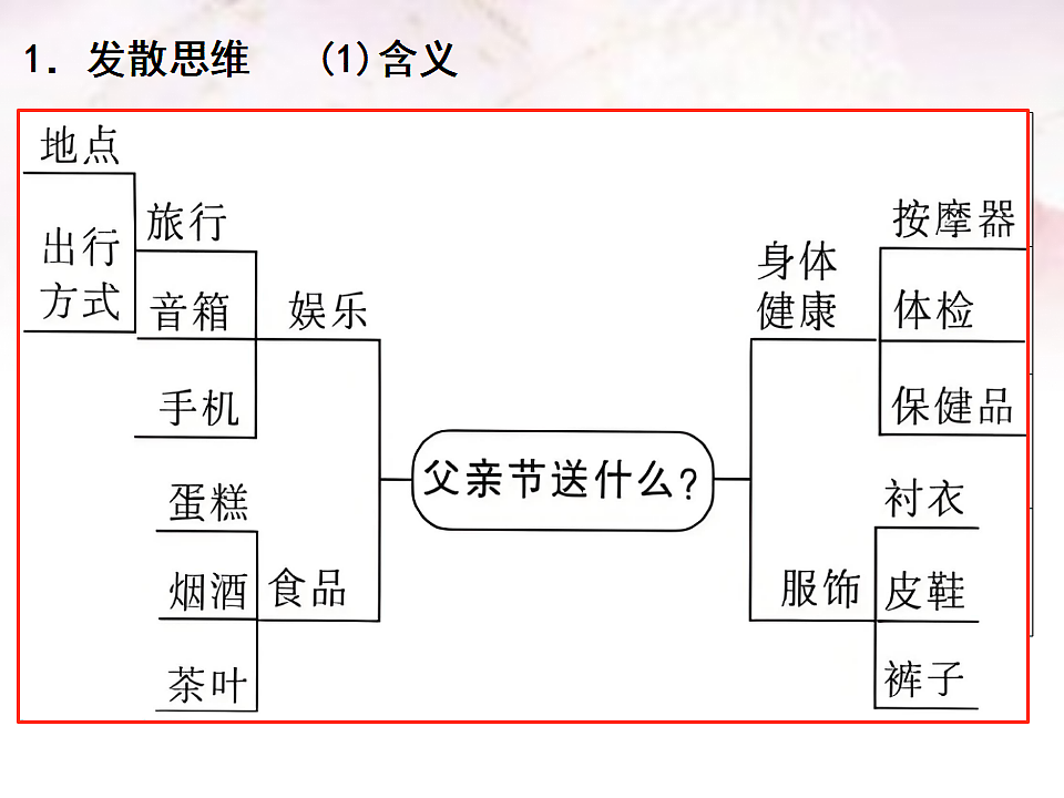 17540561第4页