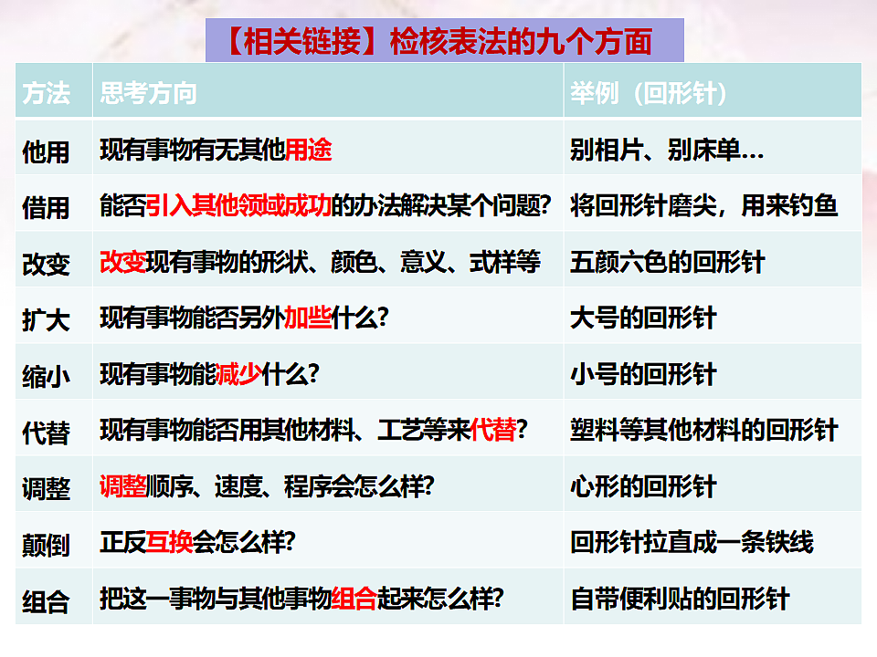 17540561第6页