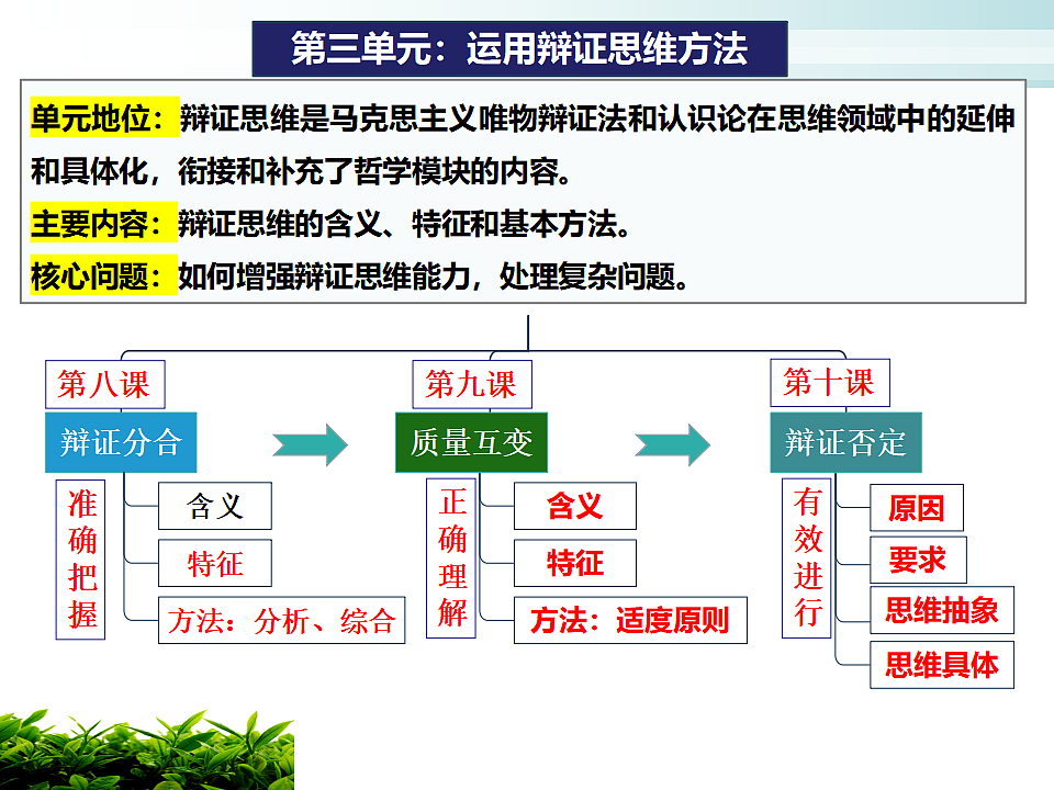 17540562第1页