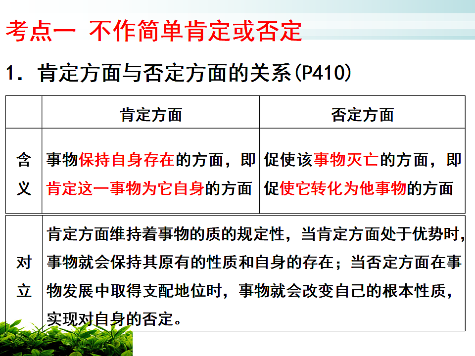 17540562第6页