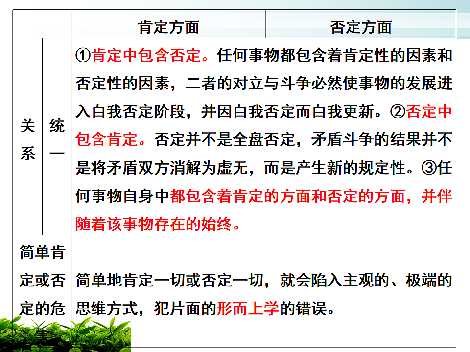 17540562第8页