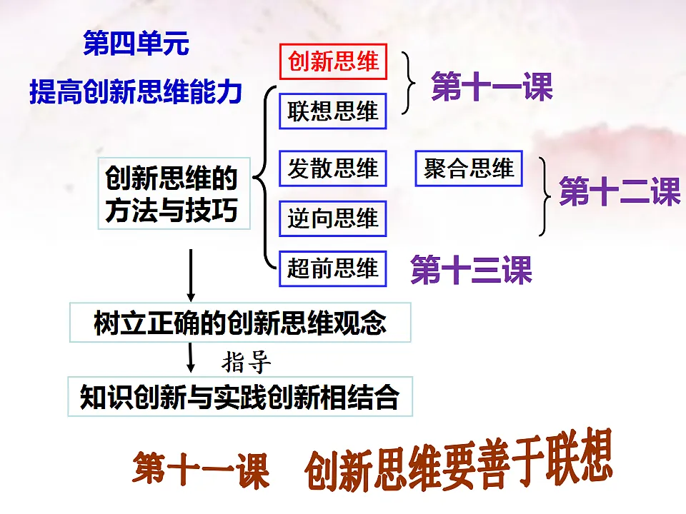 17540564第1页