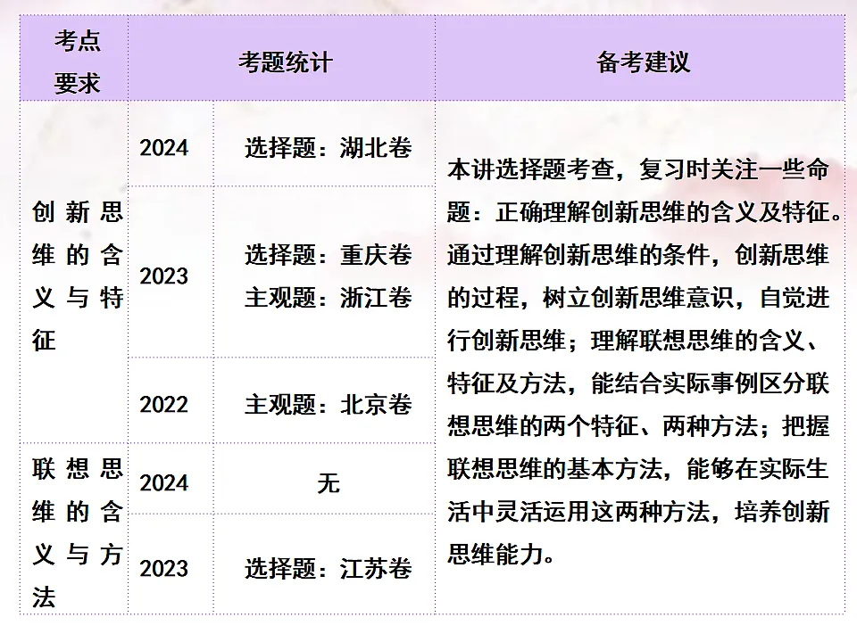 17540564第2页