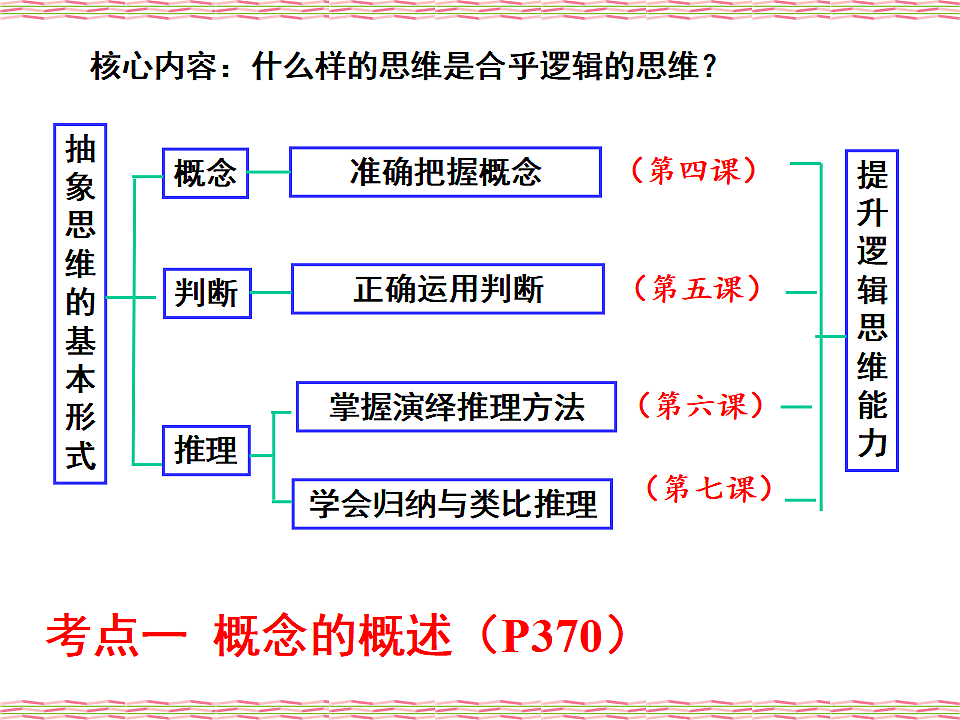 17540565第1页
