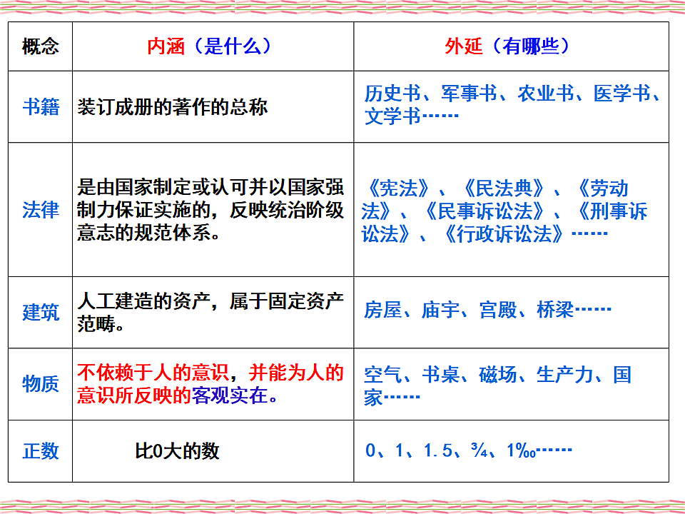 17540565第8页