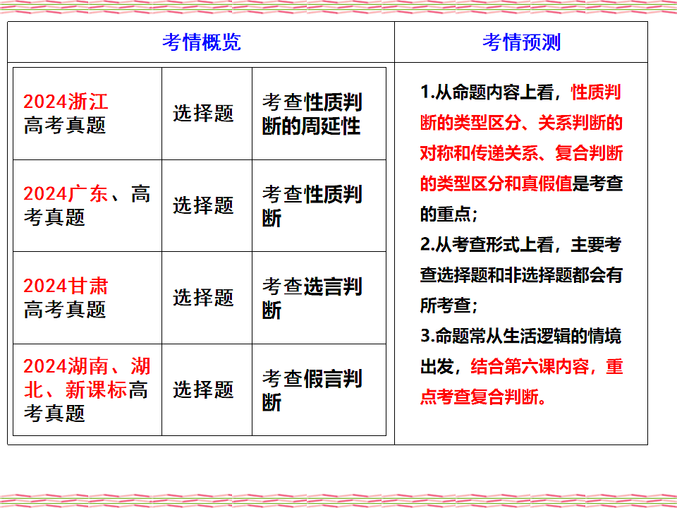 17540566第2页