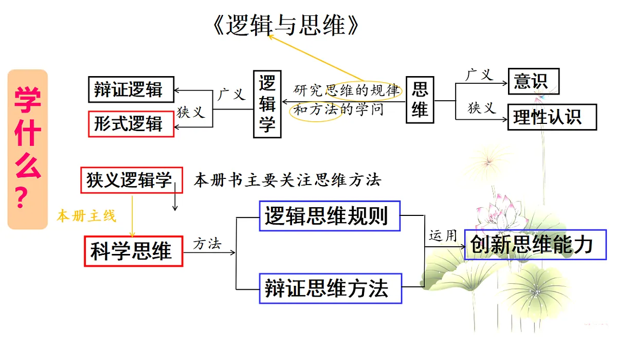 17540567第2页