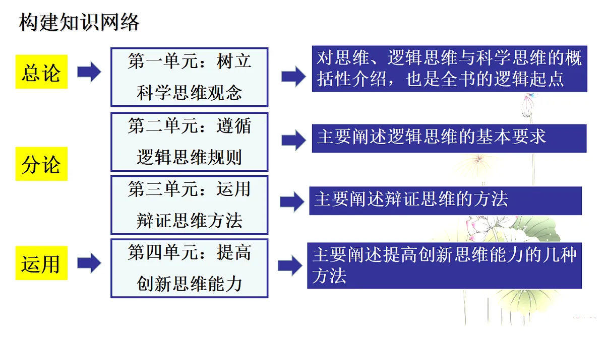 17540567第3页