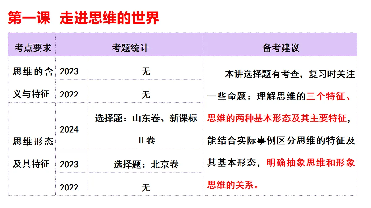 17540567第5页