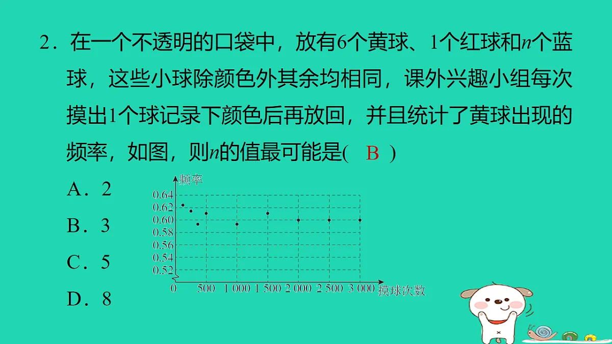 17540655第3页